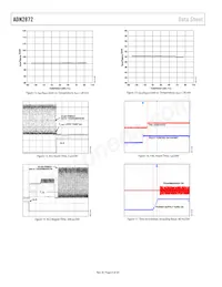 ADN2872ACPZ-RL數據表 頁面 8