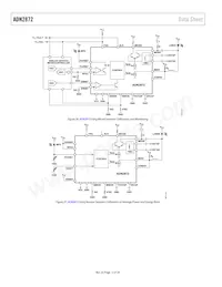 ADN2872ACPZ-RL Datasheet Pagina 12