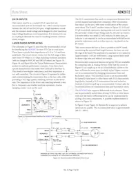 ADN2872ACPZ-RL Datenblatt Seite 15