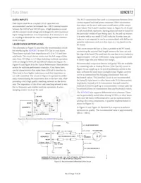 ADN2872ACPZ-RL Datasheet Pagina 15