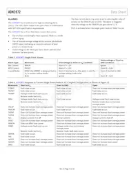 ADN2872ACPZ-RL Datasheet Pagina 16