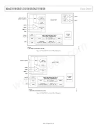 ADUC7019BCPZ62IRL7 Datasheet Page 6