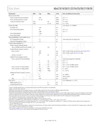 ADUC7019BCPZ62IRL7 Datasheet Pagina 13