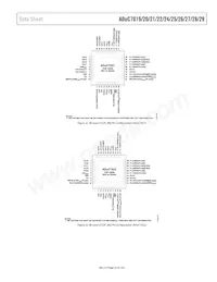 ADUC7019BCPZ62IRL7 Datenblatt Seite 23