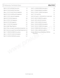 ADUC7032BSTZ-8V-RL Datenblatt Seite 6