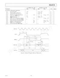 ADUC816BSZ-REEL數據表 頁面 9