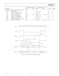 ADUC816BSZ-REEL數據表 頁面 11