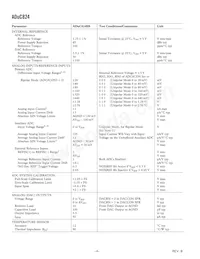 ADUC824BSZ-REEL Datasheet Pagina 4