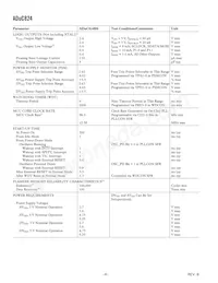 ADUC824BSZ-REEL Datasheet Pagina 6