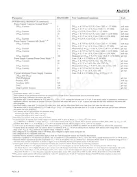 ADUC824BSZ-REEL Datasheet Pagina 7