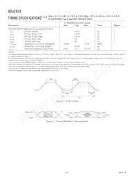 ADUC824BSZ-REEL Datasheet Pagina 8