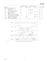 ADUC824BSZ-REEL數據表 頁面 9