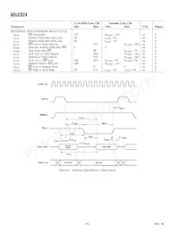 ADUC824BSZ-REEL Datasheet Pagina 10