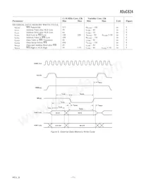 ADUC824BSZ-REEL數據表 頁面 11