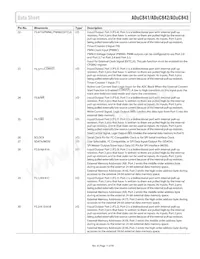 ADUC843BCPZ8-3 Datasheet Pagina 11