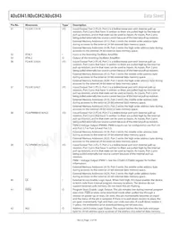 ADUC843BCPZ8-3 Datasheet Pagina 12