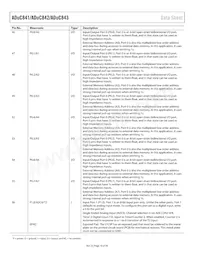 ADUC843BCPZ8-3 Datenblatt Seite 18