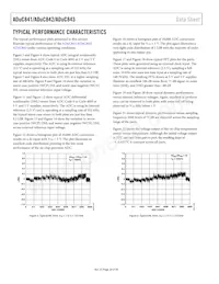 ADUC843BCPZ8-3 Datasheet Pagina 20