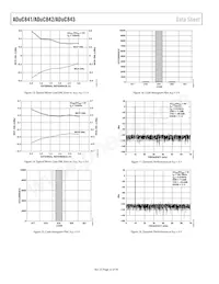 ADUC843BCPZ8-3 Datenblatt Seite 22