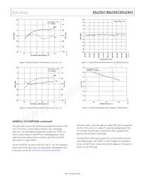 ADUC843BCPZ8-3 Datasheet Pagina 23