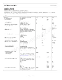 ADUCM361BCPZ128-R7數據表 頁面 6