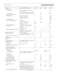 ADUCM361BCPZ128-R7 Datasheet Page 7