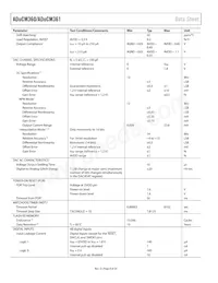 ADUCM361BCPZ128-R7 Datasheet Pagina 8