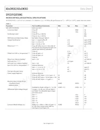 ADUCM362BCPZ256RL7 Datasheet Pagina 6