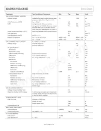 ADUCM362BCPZ256RL7數據表 頁面 8