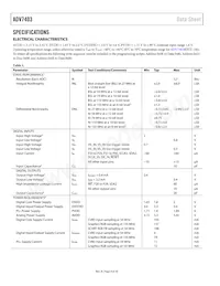 ADV7403KSTZ-140 Datasheet Page 4