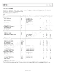 ADV7610BBCZ-P-RL Datenblatt Seite 4