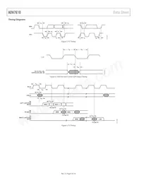 ADV7610BBCZ-P-RL Datenblatt Seite 6