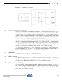 AT32UC3A0512AU-ALTRA Datasheet Page 23