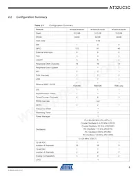 AT32UC3C2512C-A2ZR Datasheet Page 6