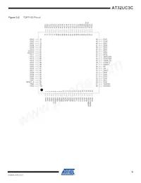 AT32UC3C2512C-A2ZR Datenblatt Seite 9