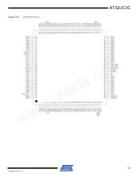 AT32UC3C2512C-A2ZR Datasheet Page 10