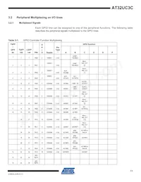 AT32UC3C2512C-A2ZR Datasheet Page 11