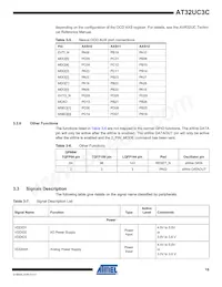 AT32UC3C2512C-A2ZR Datenblatt Seite 18