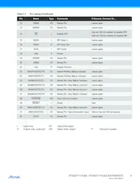 AT42QT1110-MZ Datenblatt Seite 4