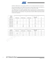 AT87C51RB2-SLRUM Datasheet Page 2