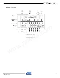 AT87C51RB2-SLRUM數據表 頁面 3