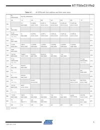 AT87C51RB2-SLRUM Datasheet Pagina 5