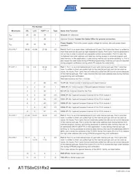 AT87C51RB2-SLRUM Datasheet Page 8