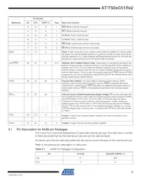 AT87C51RB2-SLRUM Datasheet Pagina 9