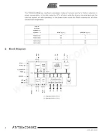 AT87C58X2-SLRUM數據表 頁面 2