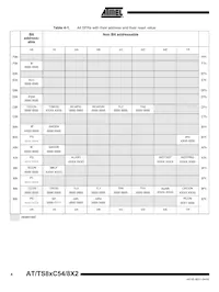 AT87C58X2-SLRUM Datasheet Page 4