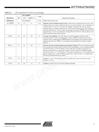 AT87C58X2-SLRUM Datasheet Page 7