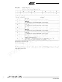 AT87C58X2-SLRUM Datasheet Page 10