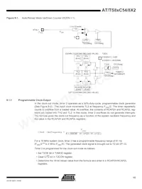 AT87C58X2-SLRUM Datenblatt Seite 15