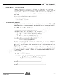 AT87C58X2-SLRUM Datenblatt Seite 19